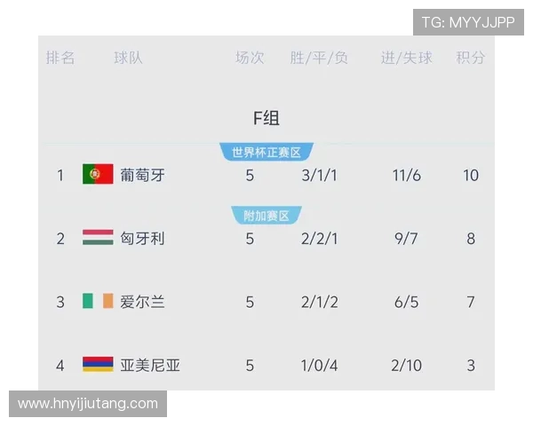 2018年波兰与葡萄牙激战回顾：精彩瞬间与战术分析