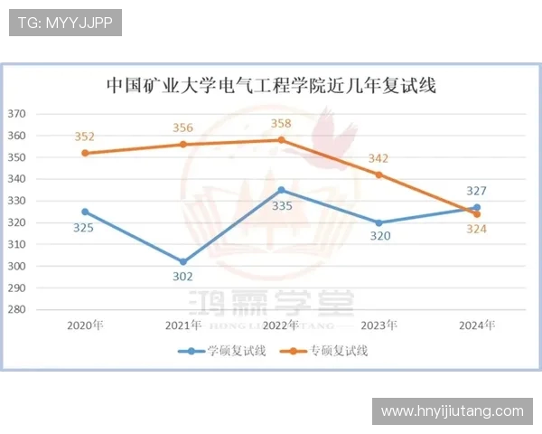 厦门大学与中国矿业大学精彩对决全程回顾与分析