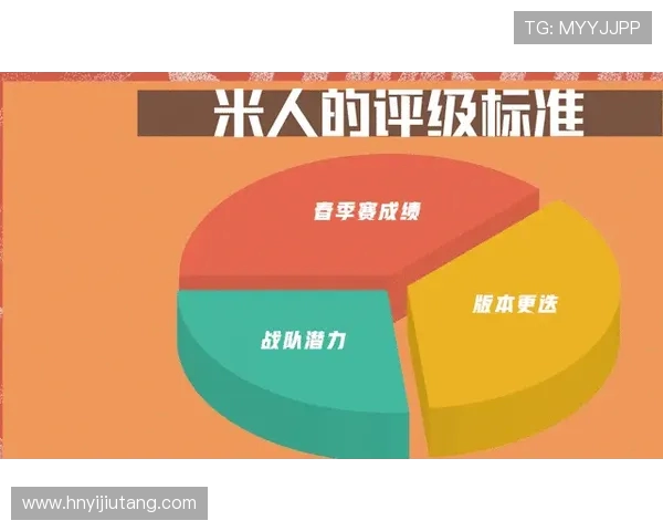 赛后分析：V5与IG对决中的战术布局与执行细节探讨