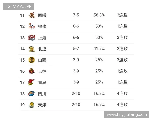 北京滑板队以67分领跑世界街舞大赛积分榜展现实力与风采 北京滑板队以67分领跑世界街舞大赛积分榜展现实力与风采