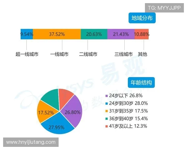 王者荣耀深度解析RNG团队协作策略与战术运用的成功之道